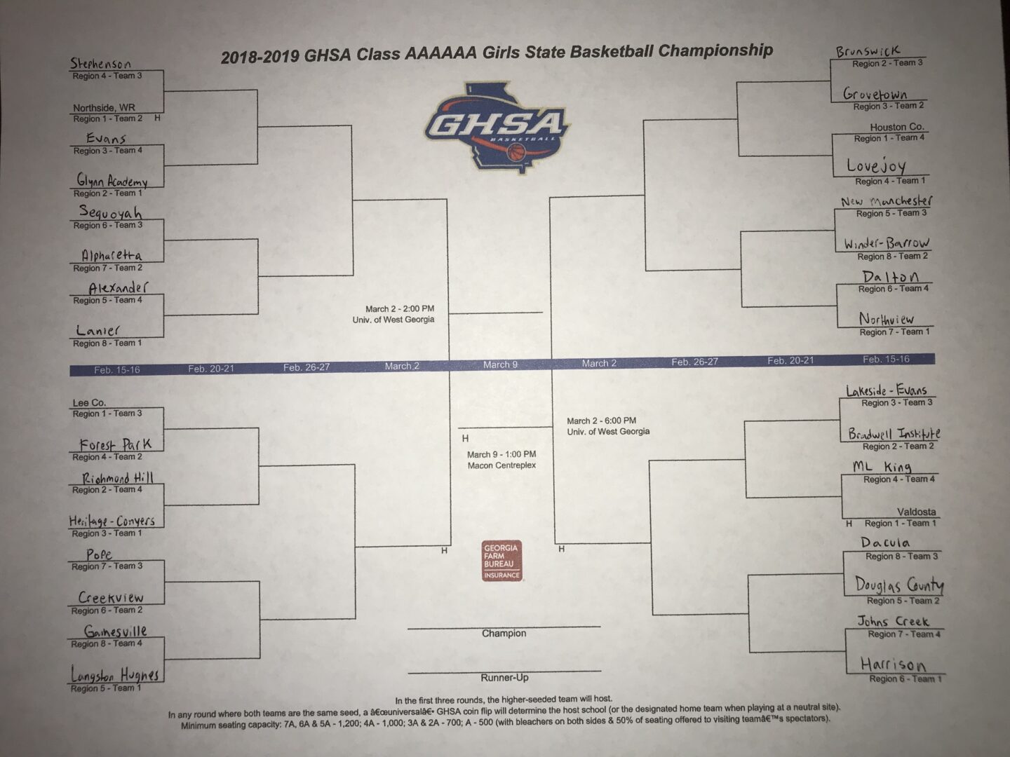 2019 GHSA Basketball State Playoff Brackets Sandy's Spiel