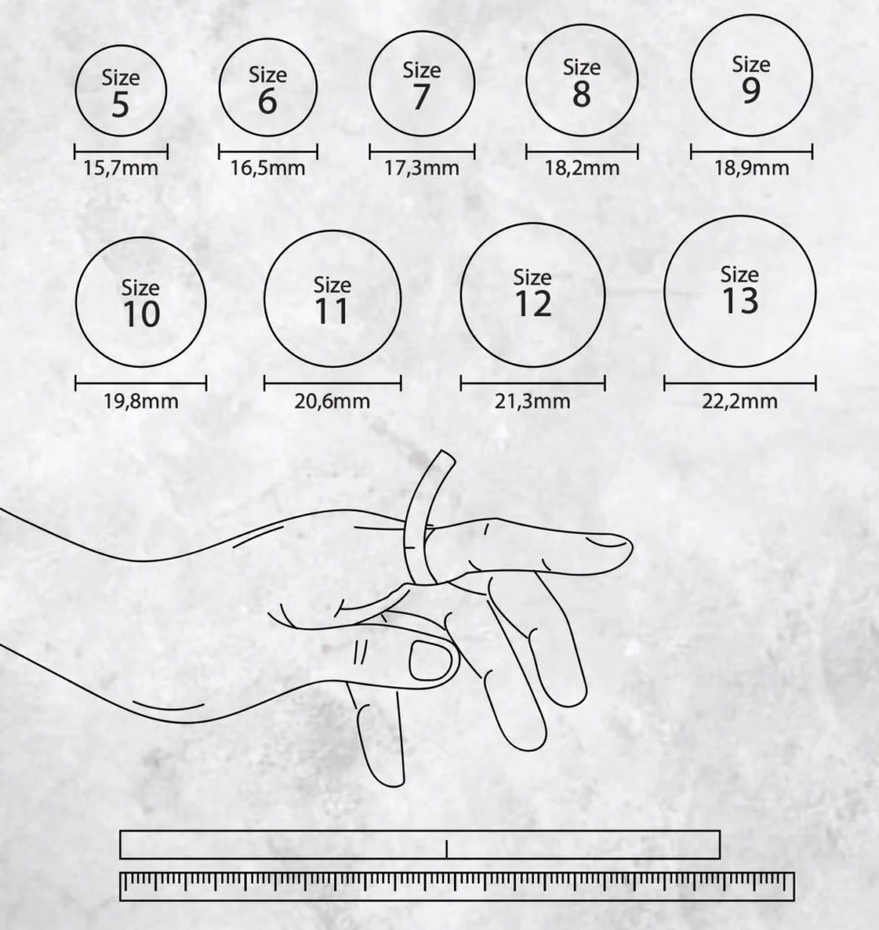 Sizing Guide - Sang Bias Carving
