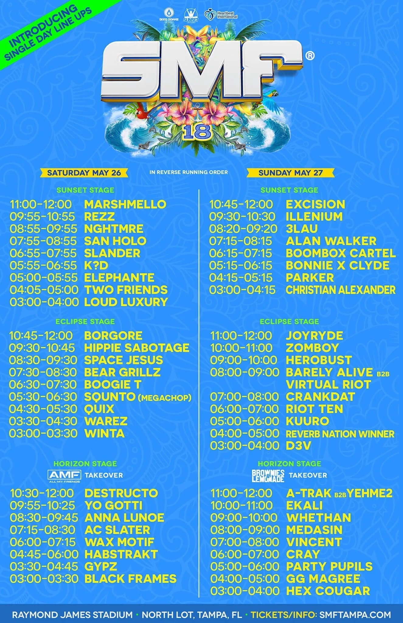 USA Music Festivals A Festies Guide May 2018 SaniGirl® Disposable