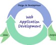 Web Apps