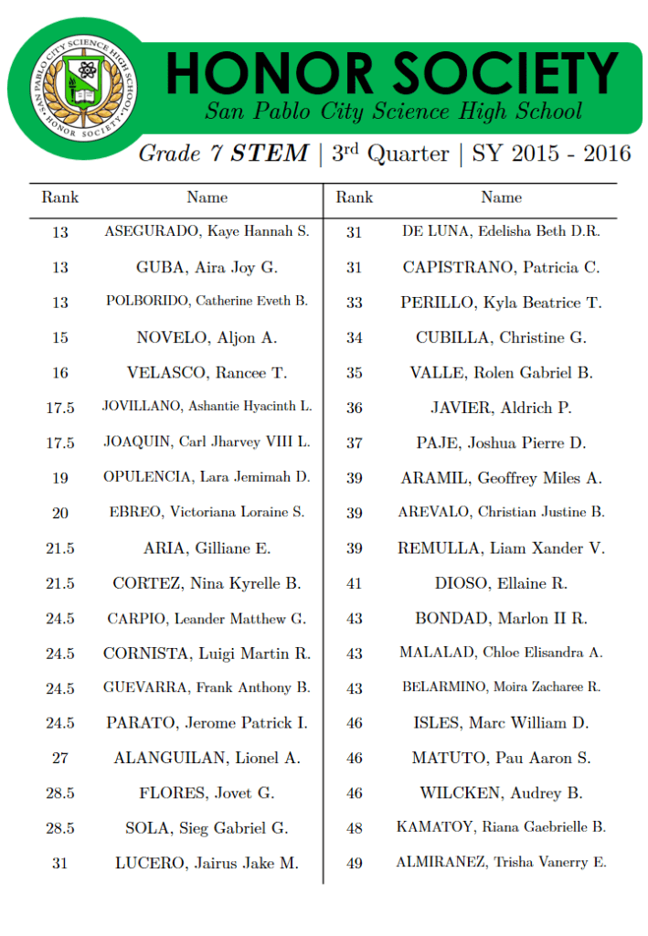 Slide2 San Pablo City Science Integrated High School