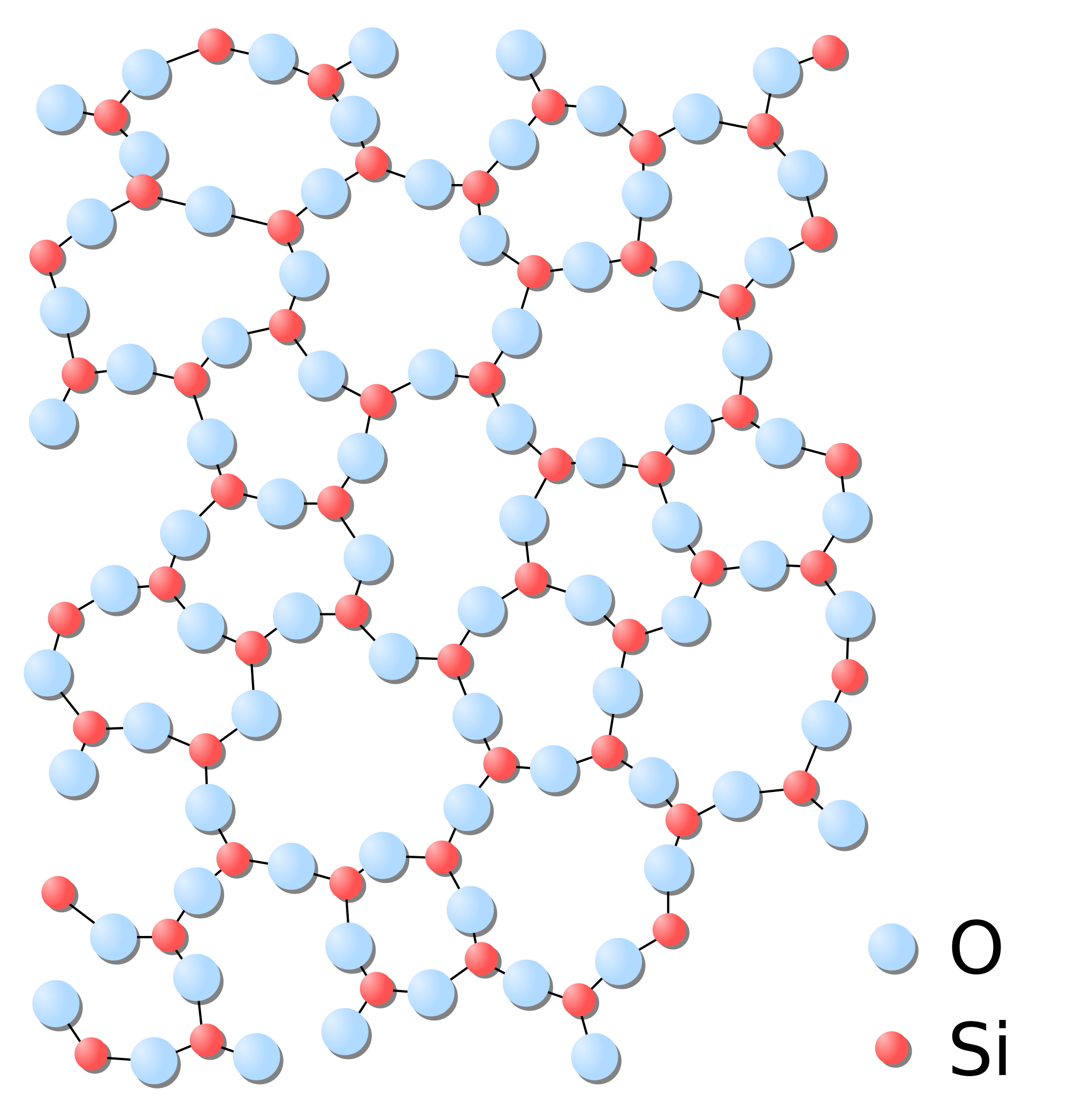 Solids, Liquids, and Gases