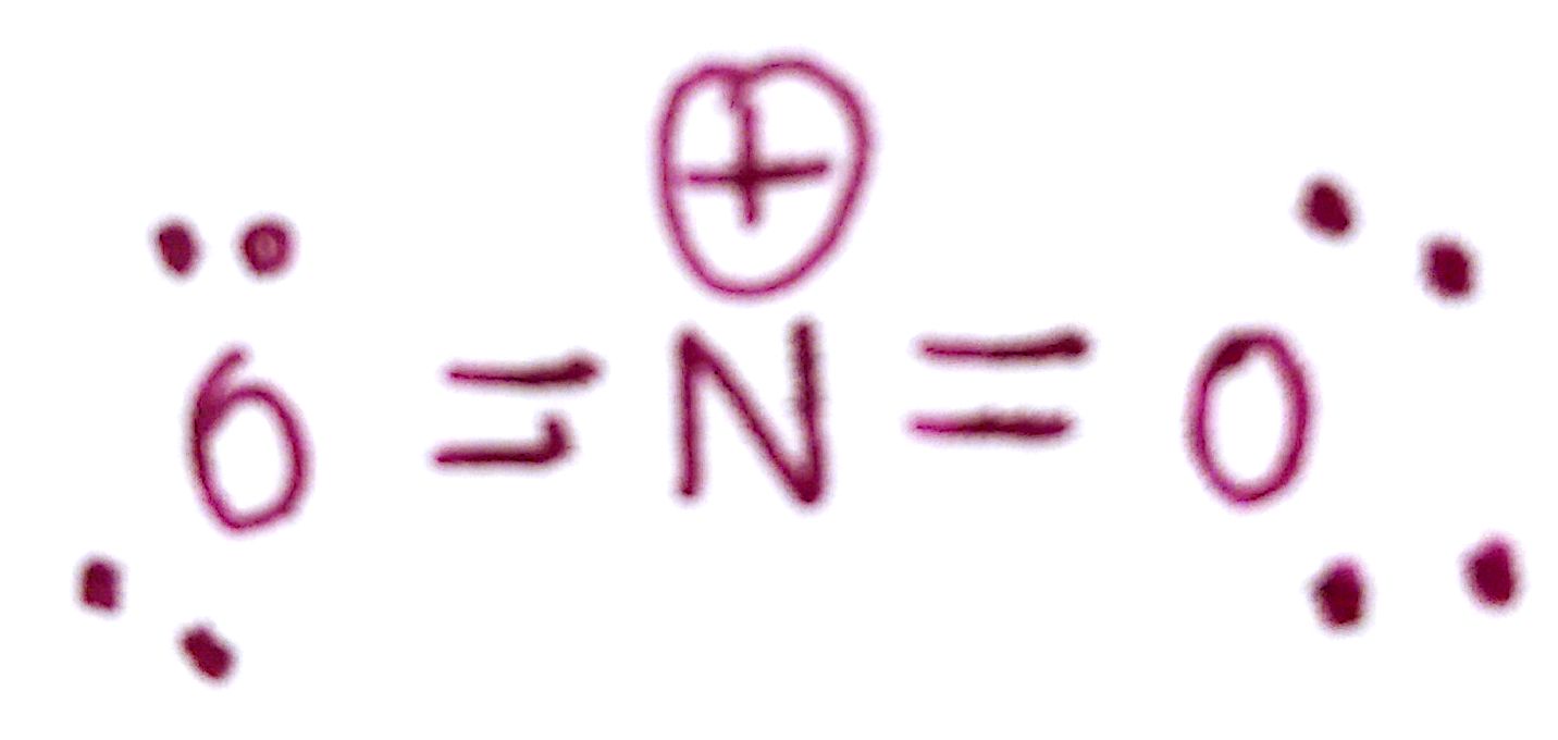 Lewis Structures