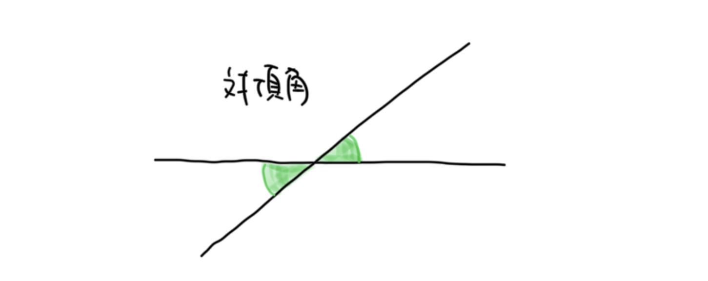 【4】−3/重なった2つの三角形から角度を求めるには？ さんすうがく パート 2
