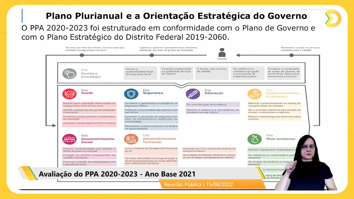 santa maria trash schedule 2023 CEOF realiza reunião pública para avaliação do PPA 20202023 Santa