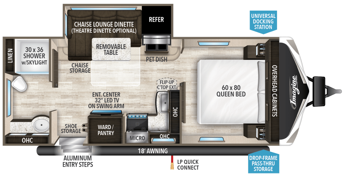 Best Travel Trailer (RV) for Retired Couple 2018 edition