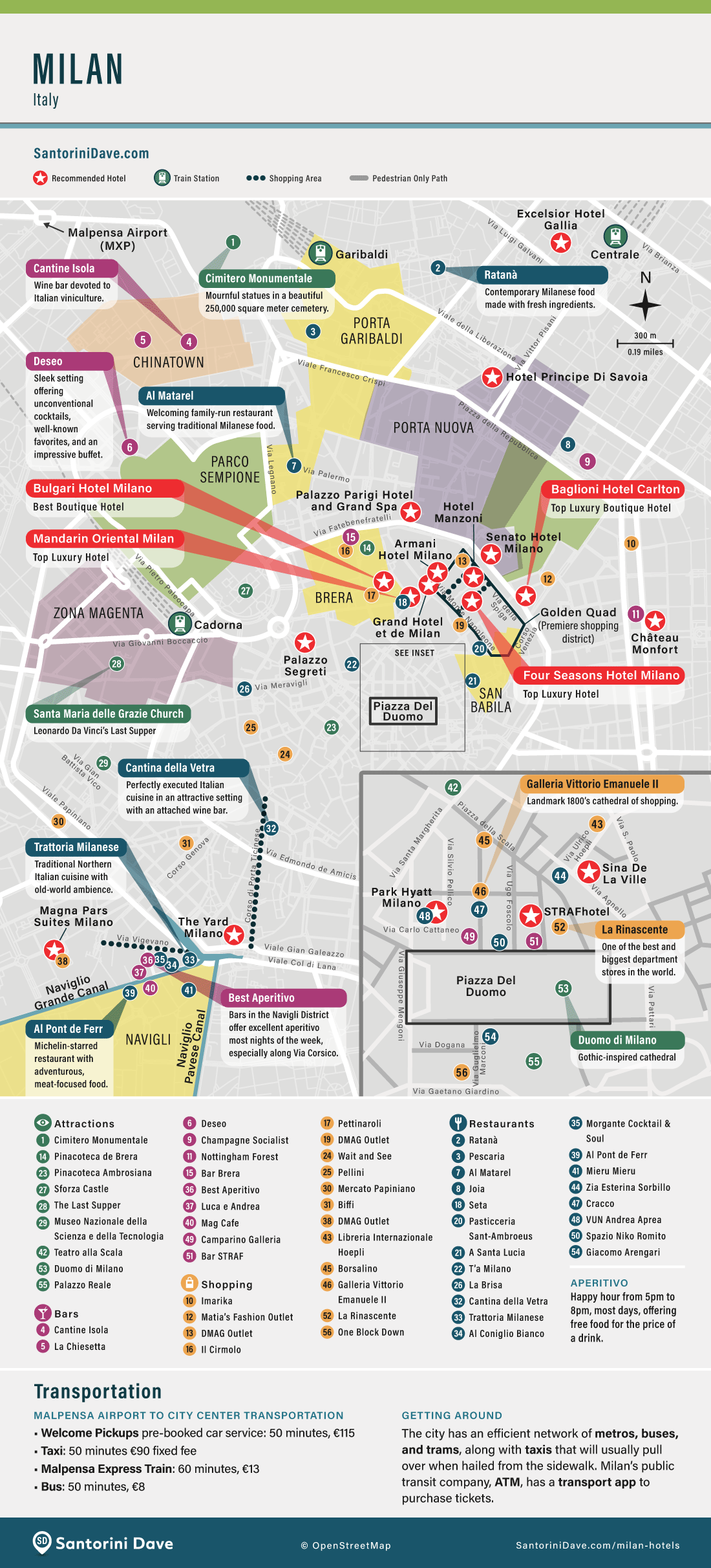 Map of Milan, Italy Best Areas, Neighborhoods, Hotels