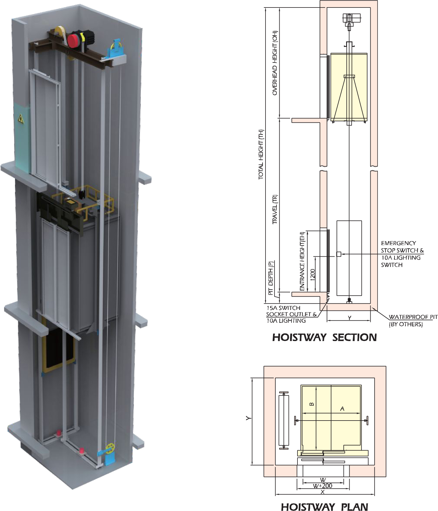 Home Elevator SANYO Elevator Sdn. Bhd.