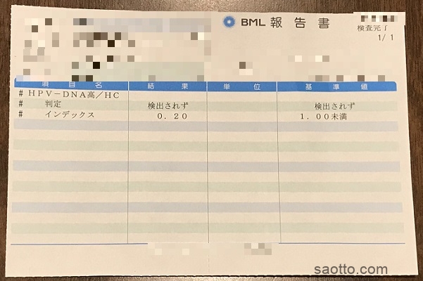 【妊娠中】子宮頸がん検診の結果がASCUS！再検査方法や炎症の可能性は さおっとらいふ