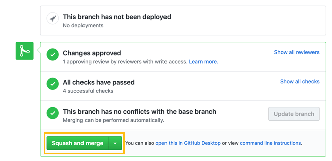 Committing Code to Spartacus Spartacus Documentation