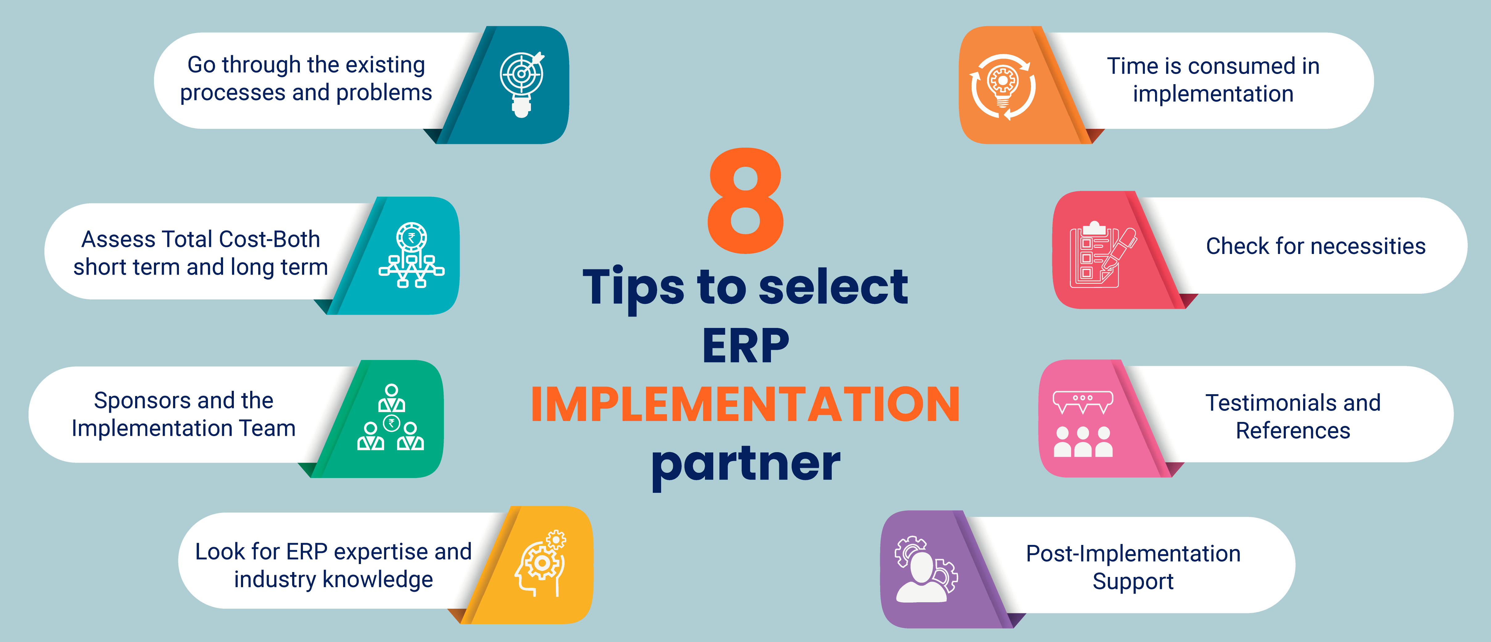 ERP Implementation Partner Selection Criteria Benefits & Cost of ERP
