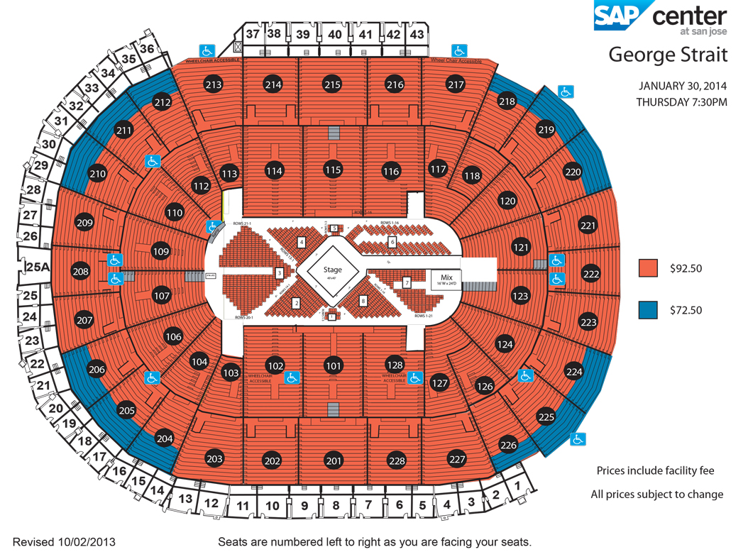 SAP Center Strait