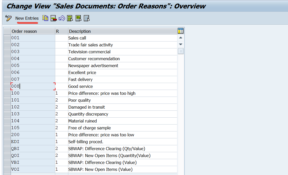 Order Reason in SD SAPCODES