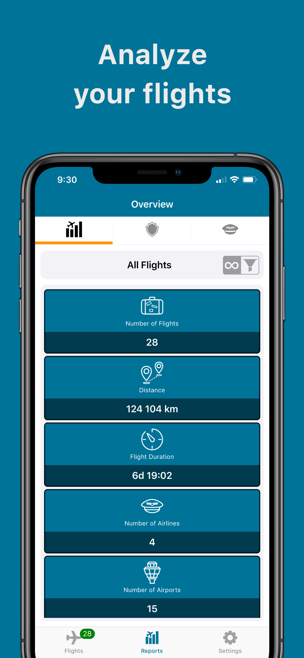 Air Travel Log Sapient Apps