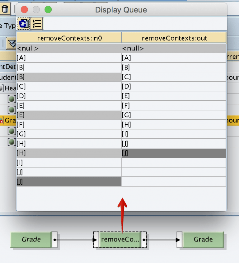 differencecollapseremovecontextqueueremoveContextnodefunction
