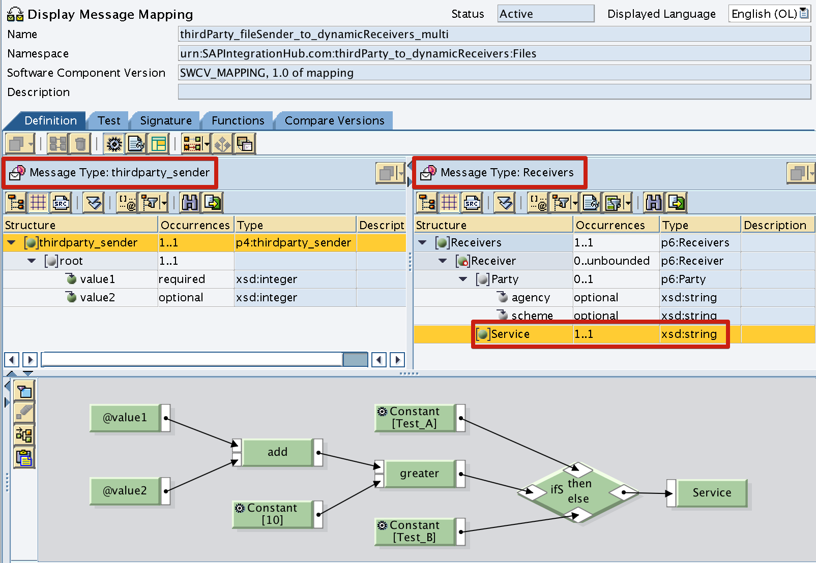 Dynamic Extended Receiver Determination SAP PI/PO SAP Integration Hub