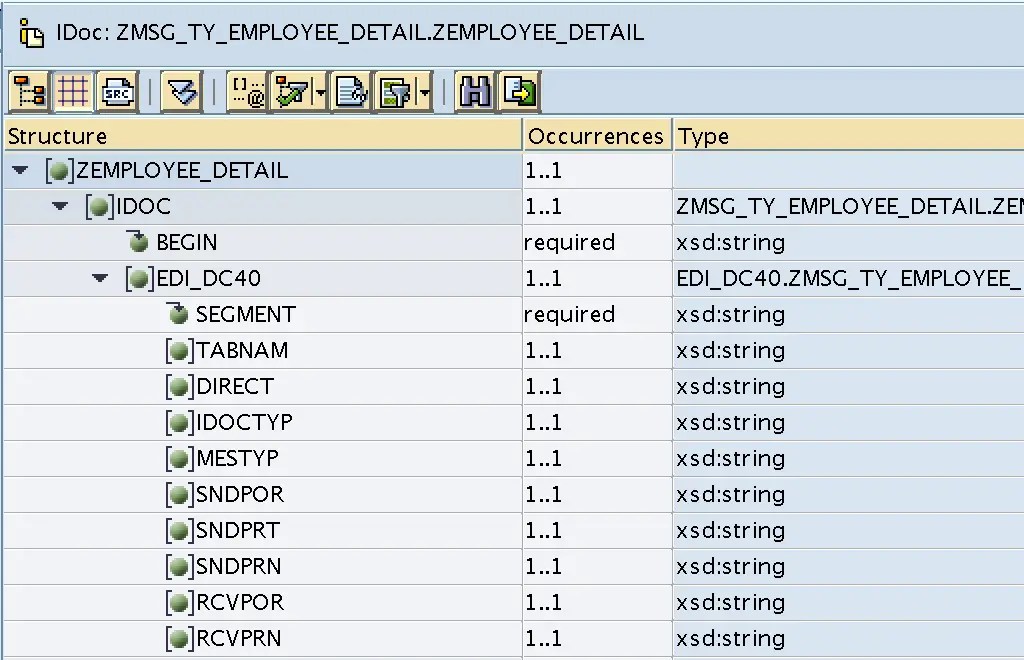 iDoc Control Record Mapping in SAP PI/PO SAP Integration Hub
