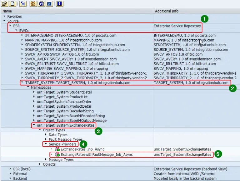 Debug and Test Inbound ABAP Proxy in SAP HANA (How to Guide)