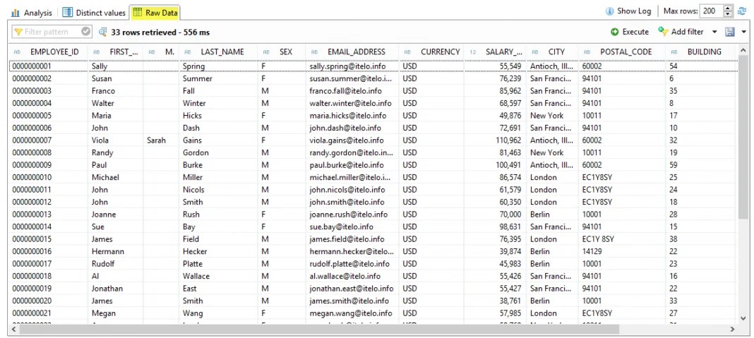 How to create Attribute Views in SAP HANA Studio