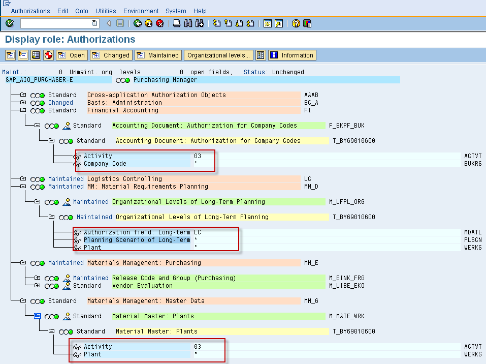 Organizational Levels Sap Security Pages