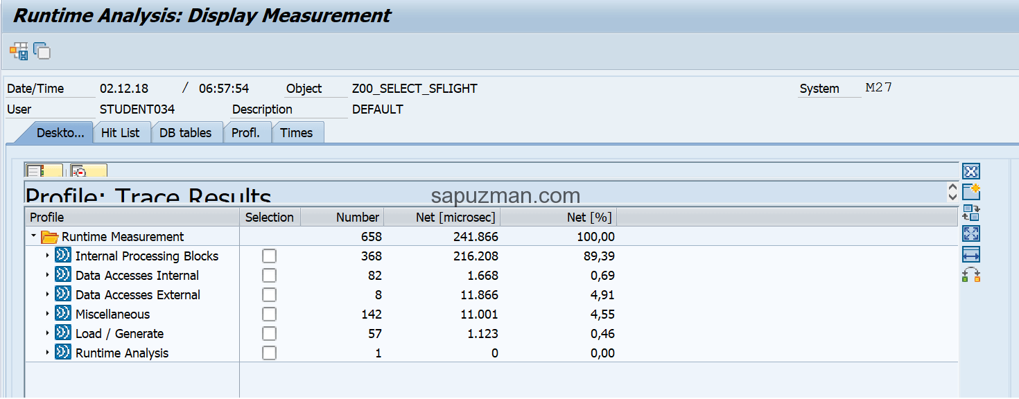 se30 program performans ölçme 2 SAP UZMAN SAP FI, SAP CO, SAP SD