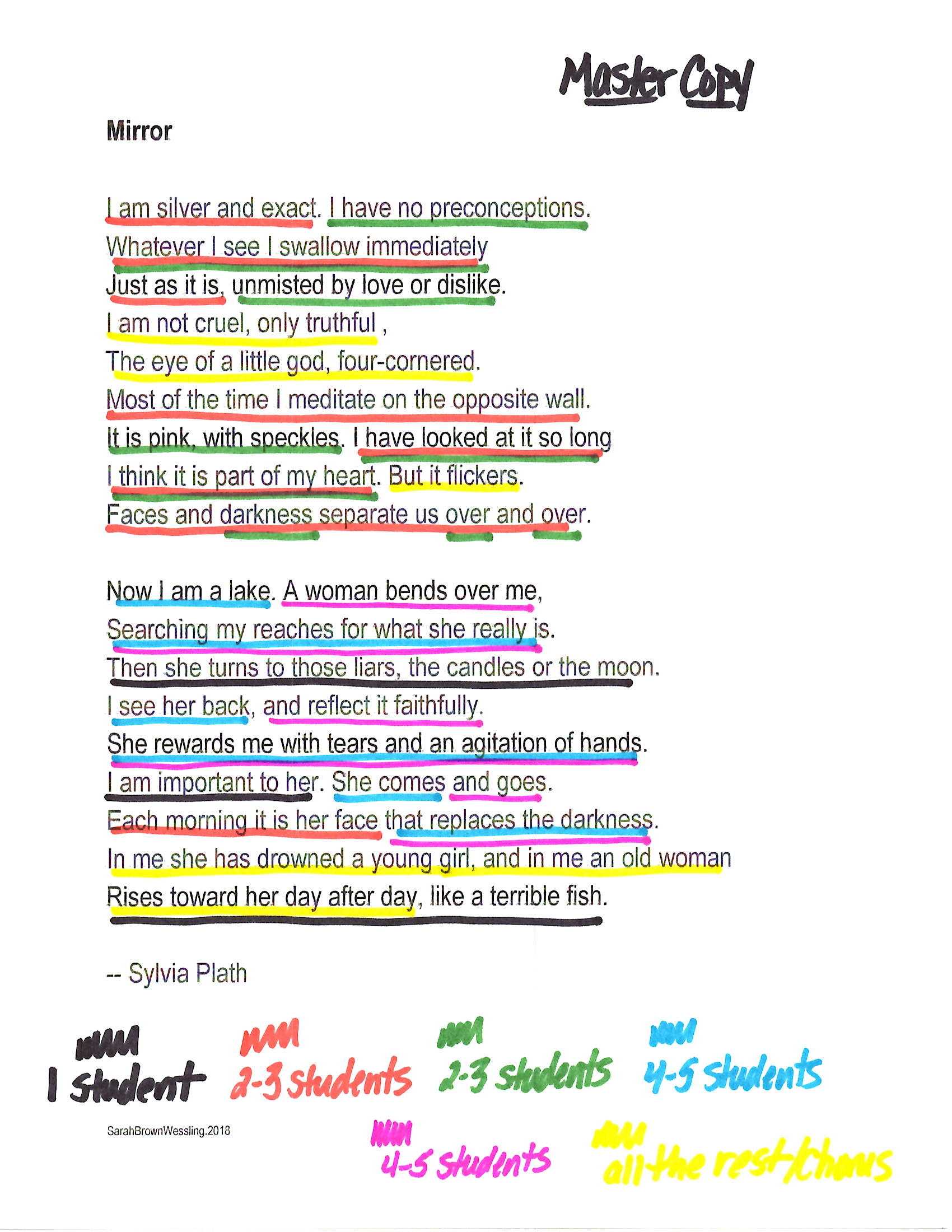Mirror By Sylvia Plath slideshare
