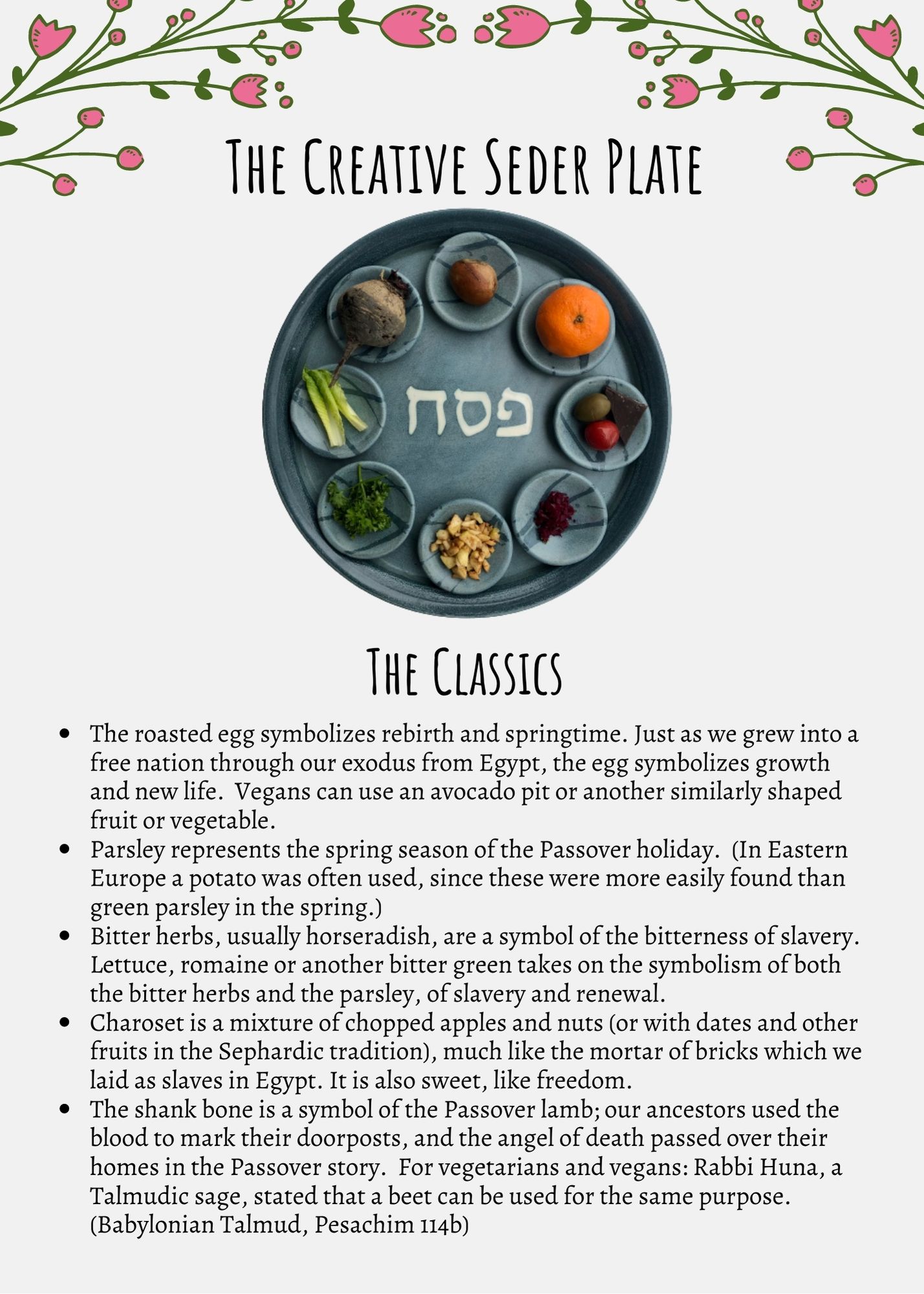 Creative Seder plate guide Sarah Dolin Pottery