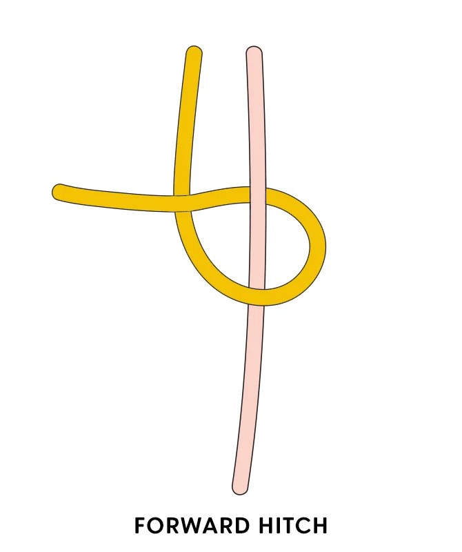 How to Tie the 4 Basic Friendship Bracelet Knots Sarah Maker
