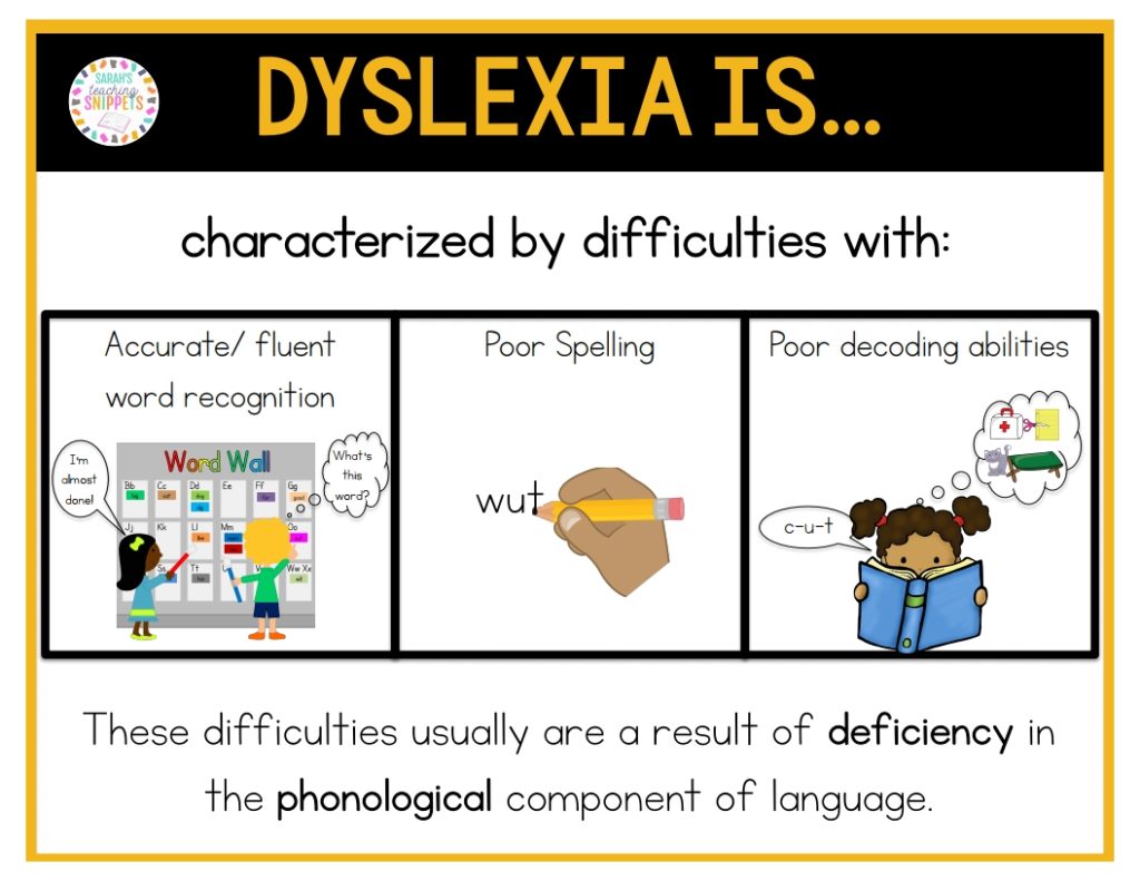 Dyslexia Definition
