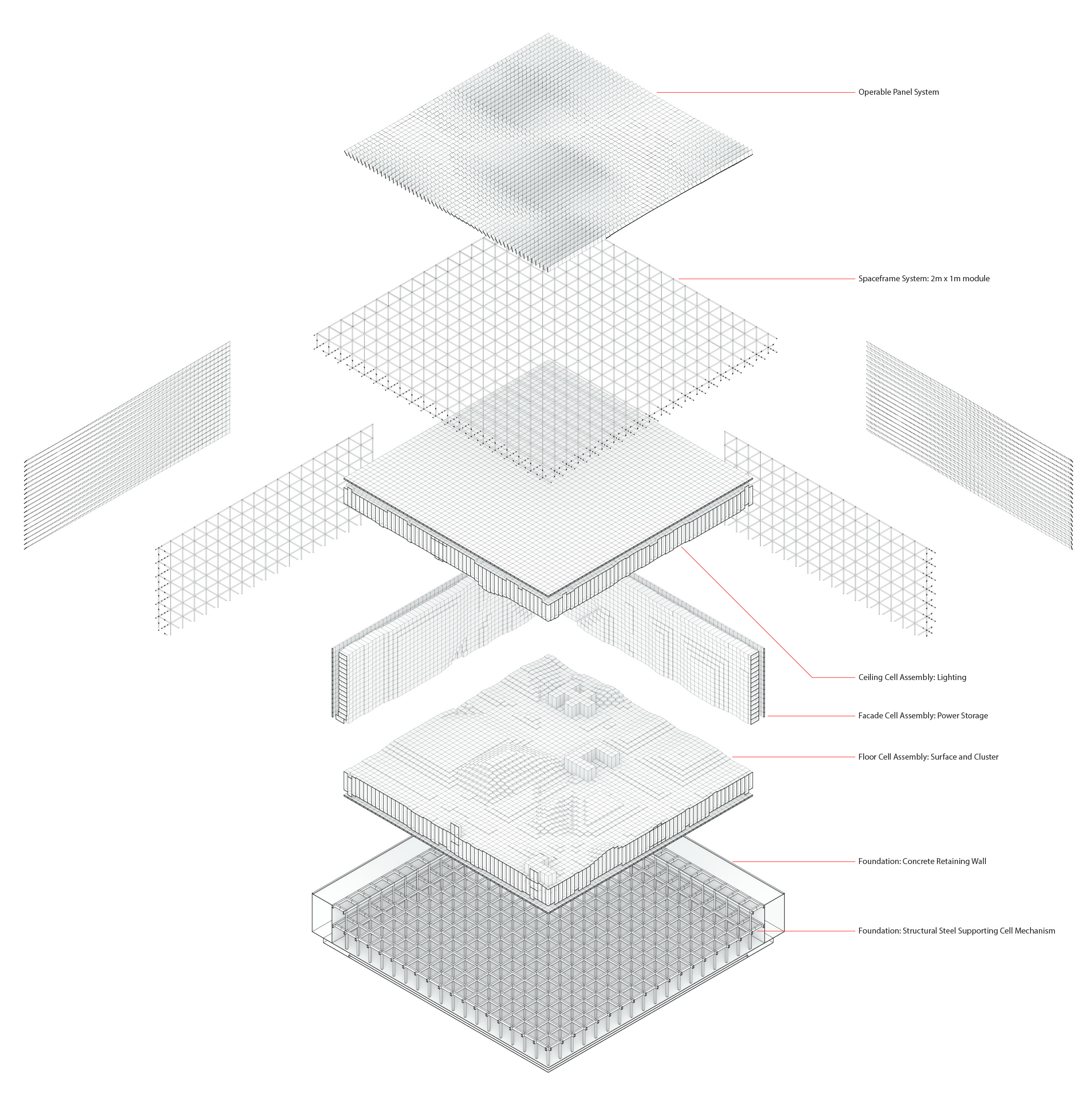 Electronic House Sara Laudeman