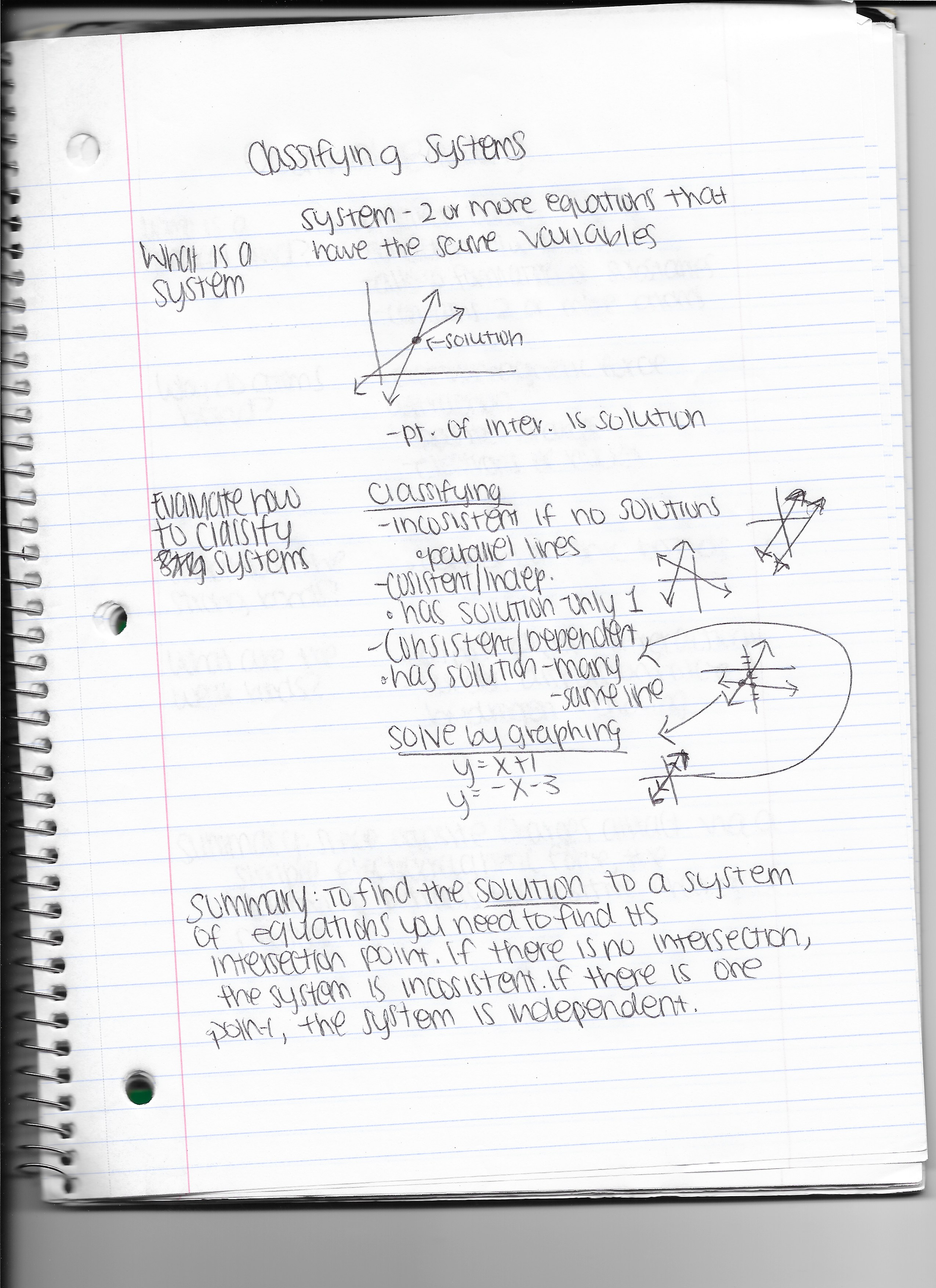 Notes, Forms, and Logs Sarah Argo AVID Portfolio