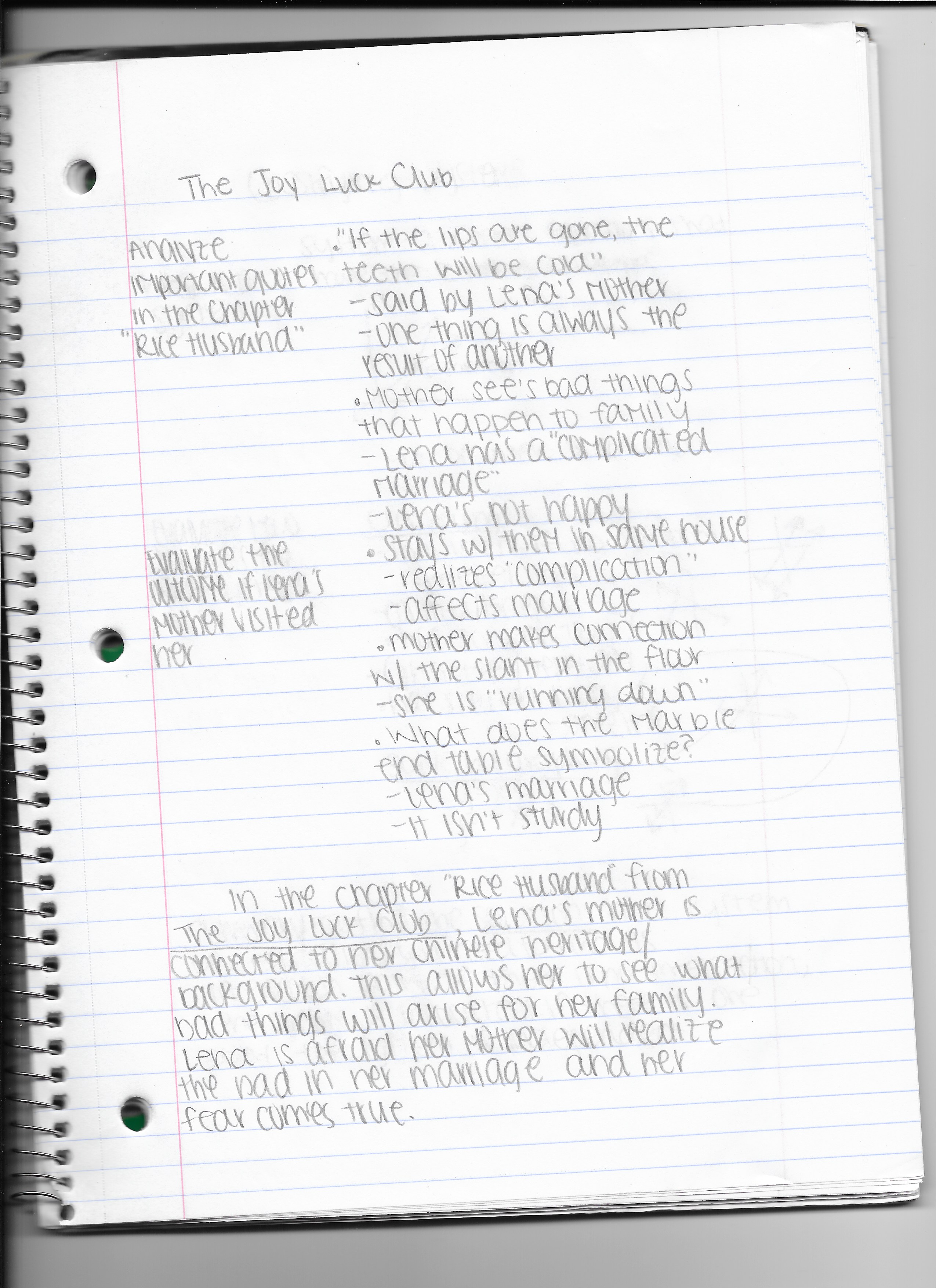 Notes, Forms, and Logs Sarah Argo AVID Portfolio