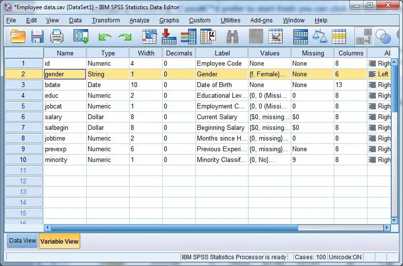 Spss statistics
