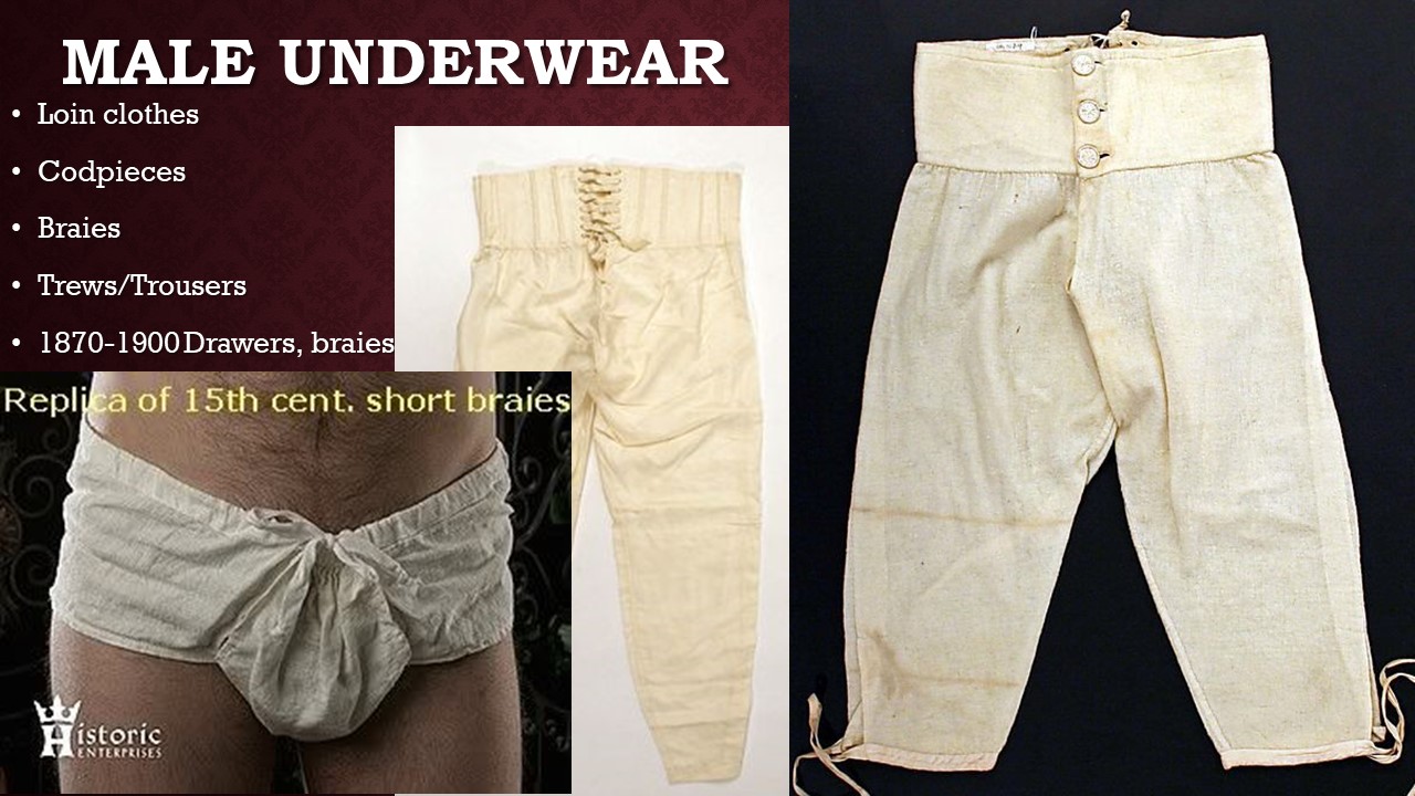 The Evolution of Male Fashion Sarina Dorie