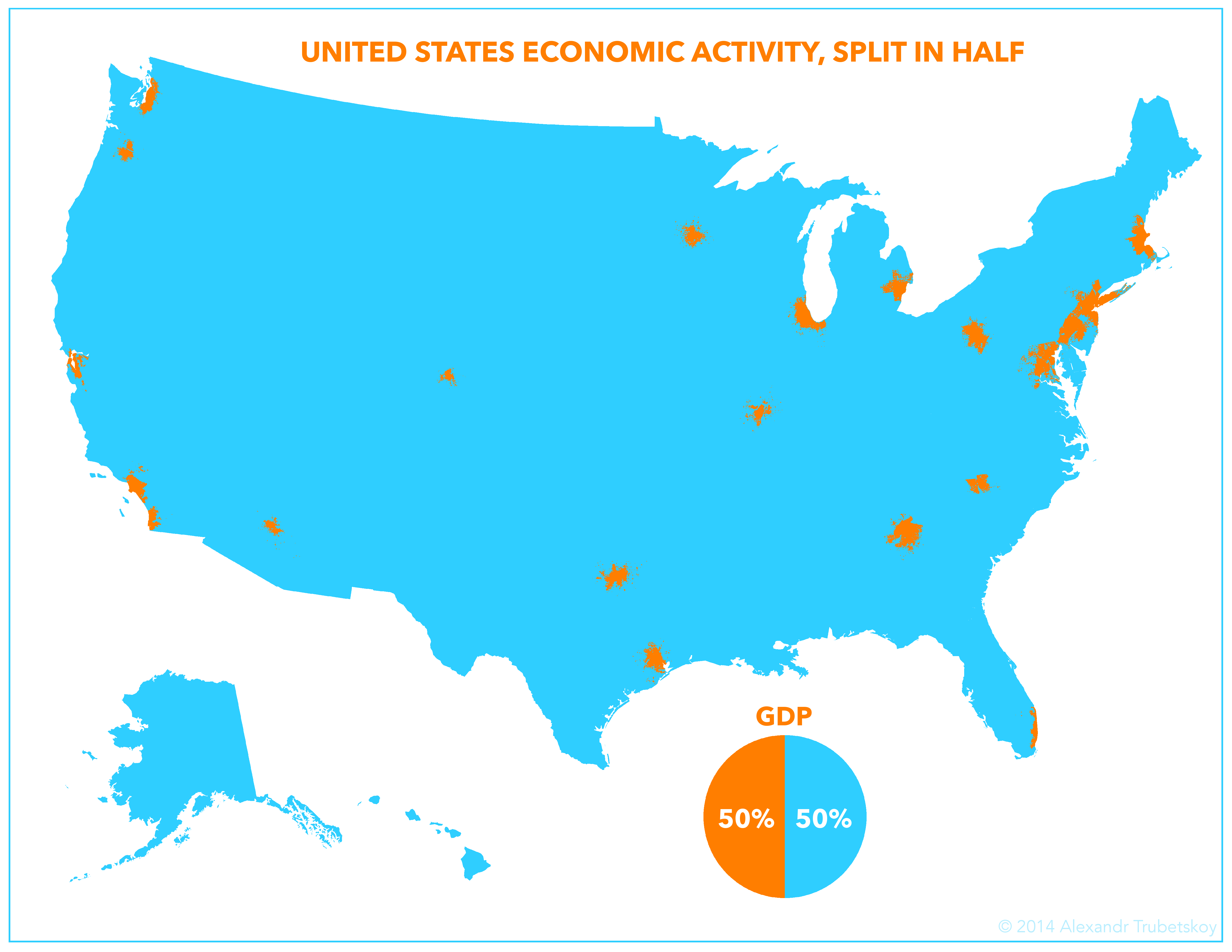America's GDP Split Sasha Trubetskoy