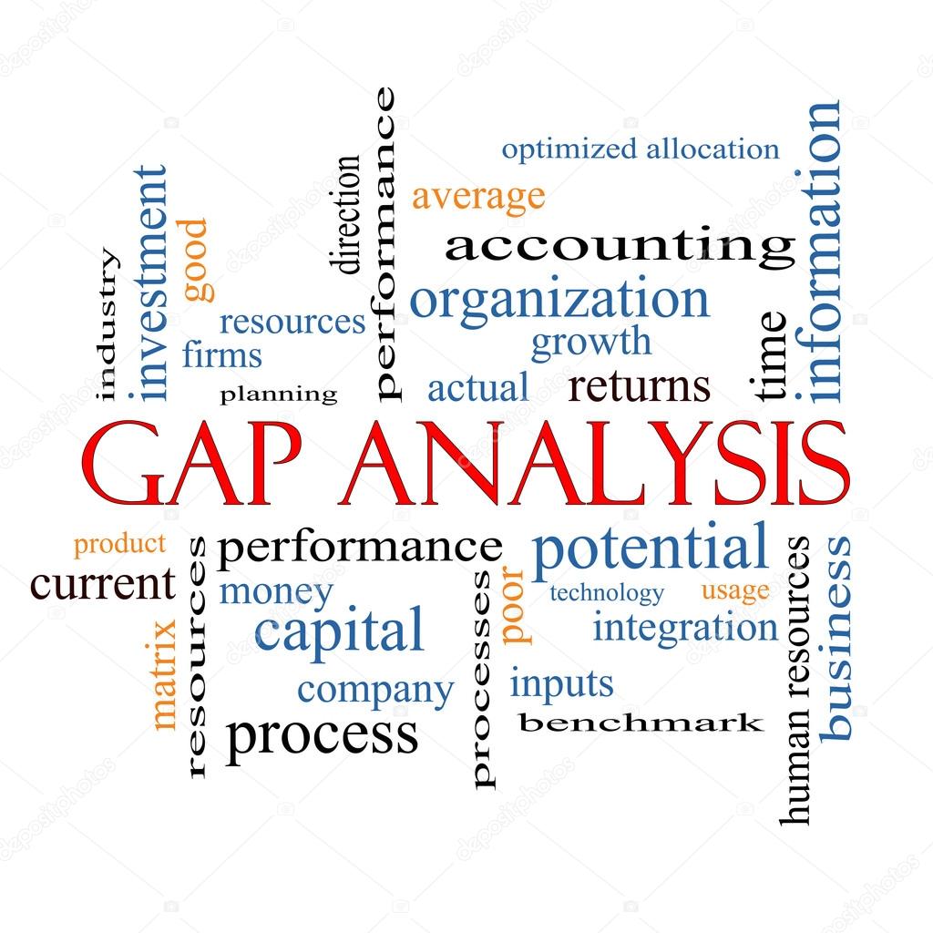 What is an ISO 9001 Gap Analysis? SA Solution International