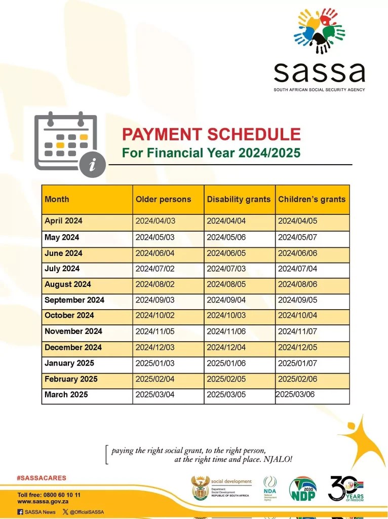 SASSA Status Check SRD R350 Payment Dates For 2024 SASSA Application