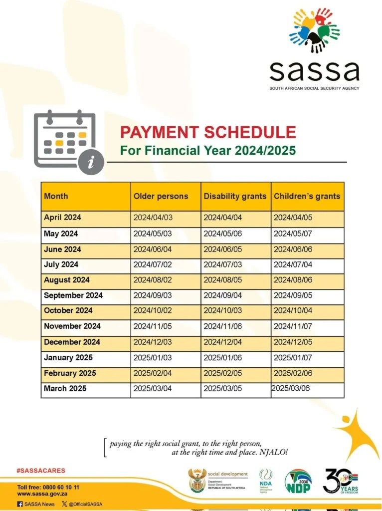 SASSA Status Check for November 2024
