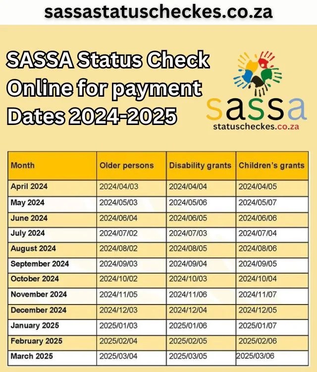 Sassa Status Check For R350 SRD Status Check Online 2024