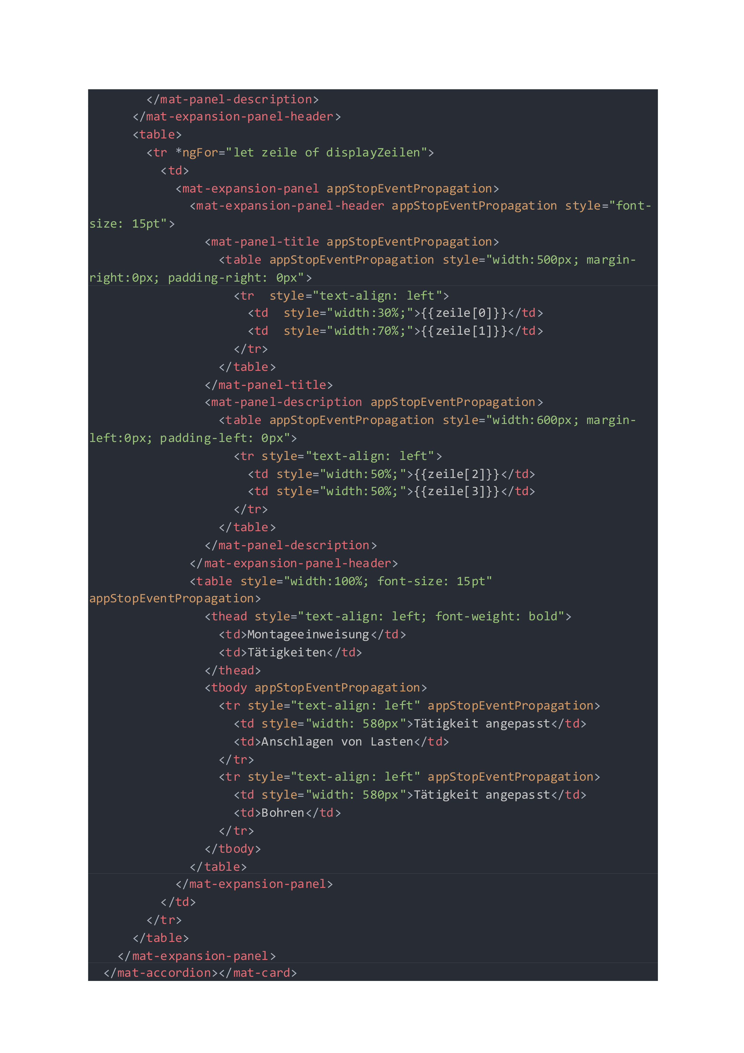 The Event Propagation Directive In AngularJS
