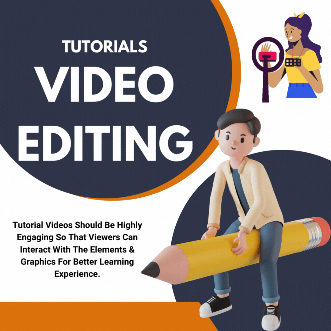 360 Professional Video Editing Service at Affordable Price