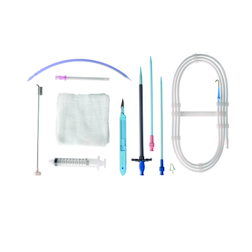 Merit Medical — Компания Satcor (Саткор)