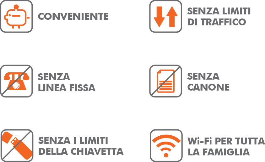 Veloce Linkem Impianti elettrici Satec Varese