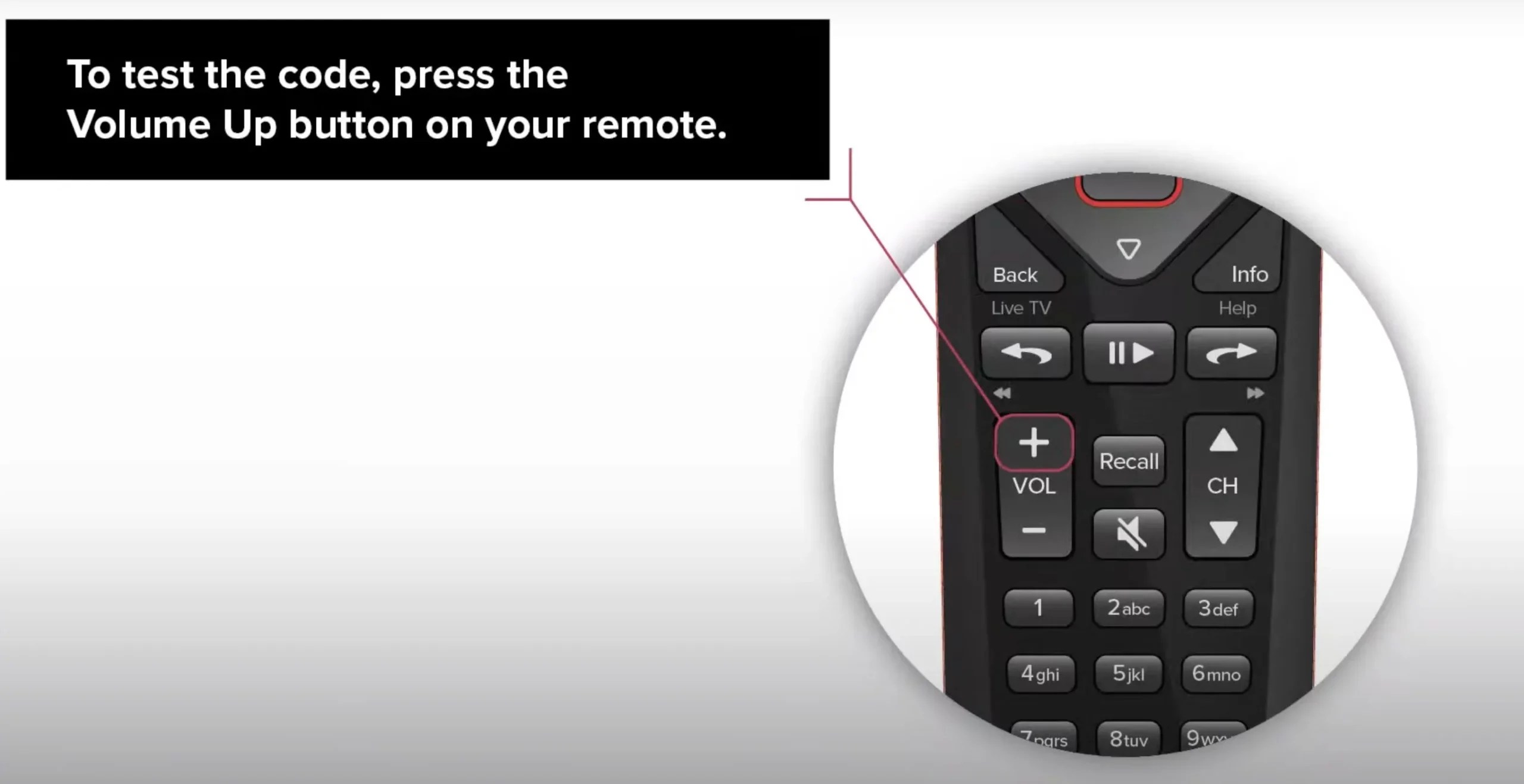 How To Connect The Dish Remote To The TV Satellite Solutions