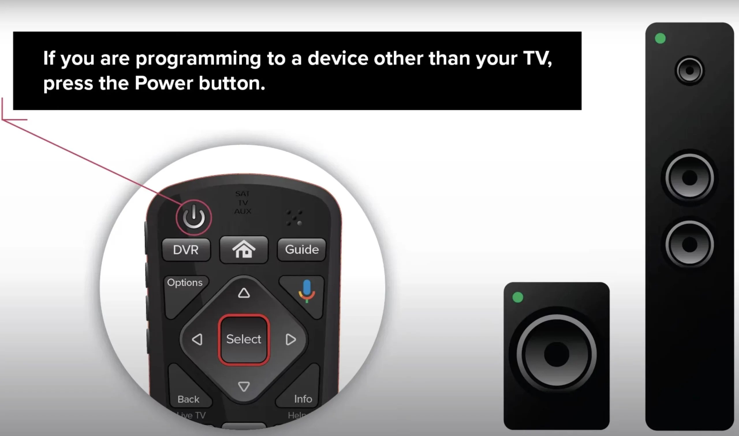 How To Connect The Dish Remote To The TV Satellite Solutions