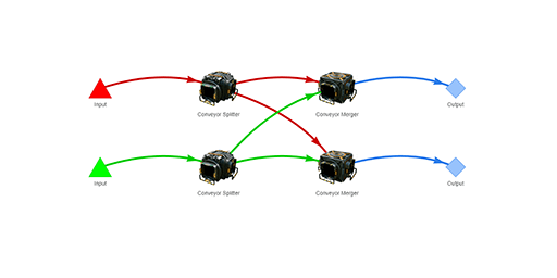 Balancers / [SCIM] Satisfactory Calculator Gaming Tool/Wiki