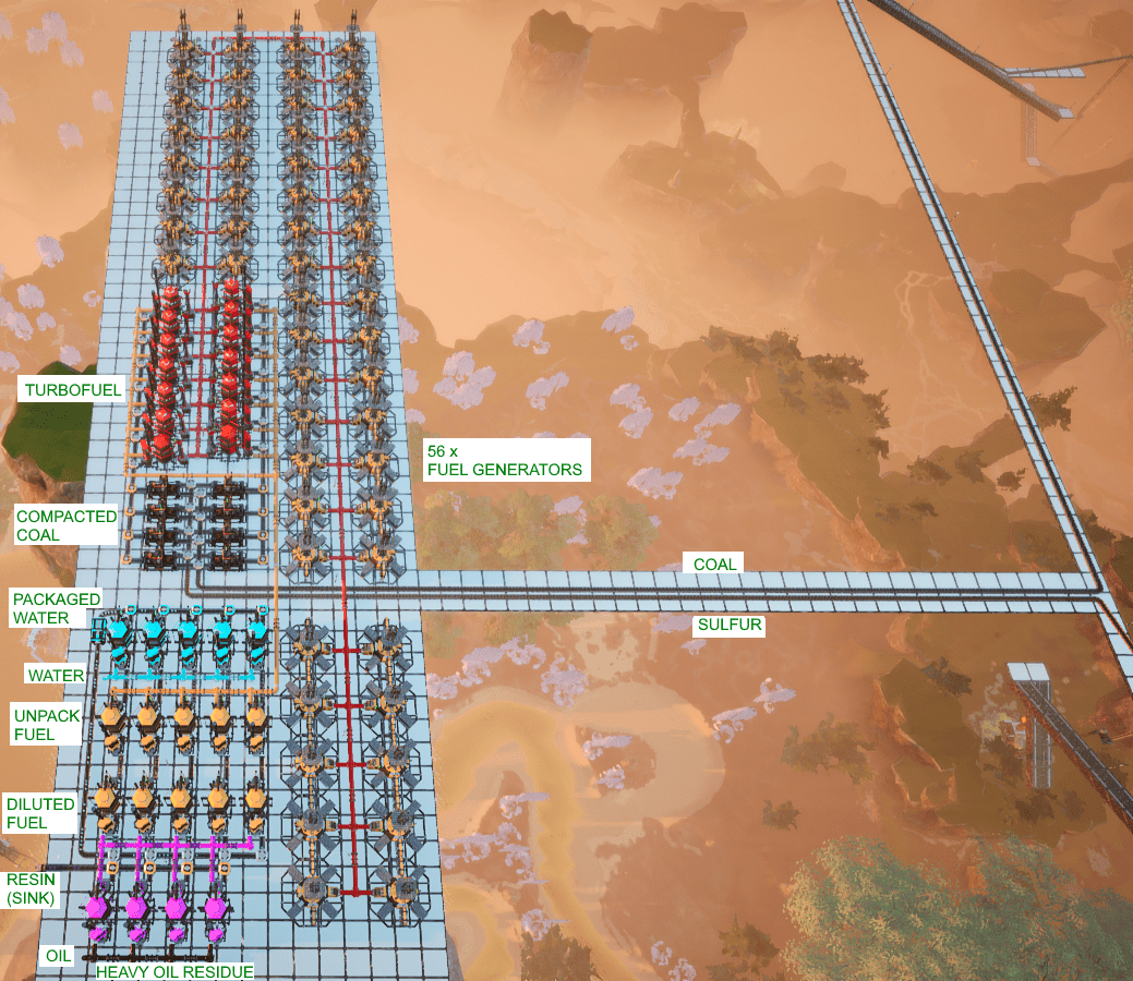 FileTurbofuel Power module.png Official Satisfactory Wiki