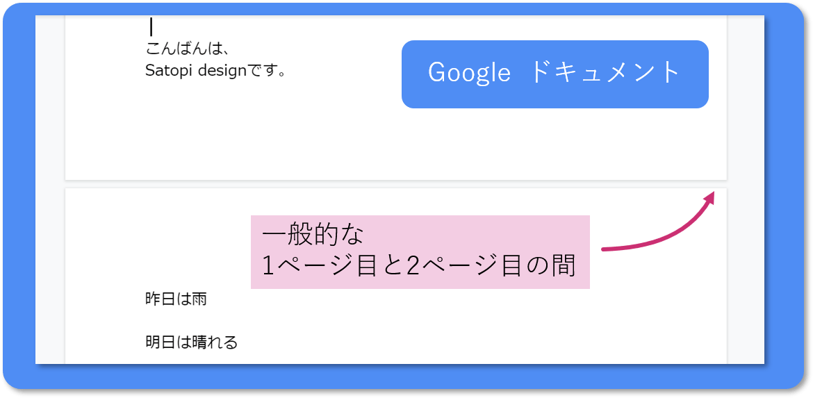 学生のお子さんにオススメの無料版OfficeはGoogle！新しく創るをサポートSatopi design