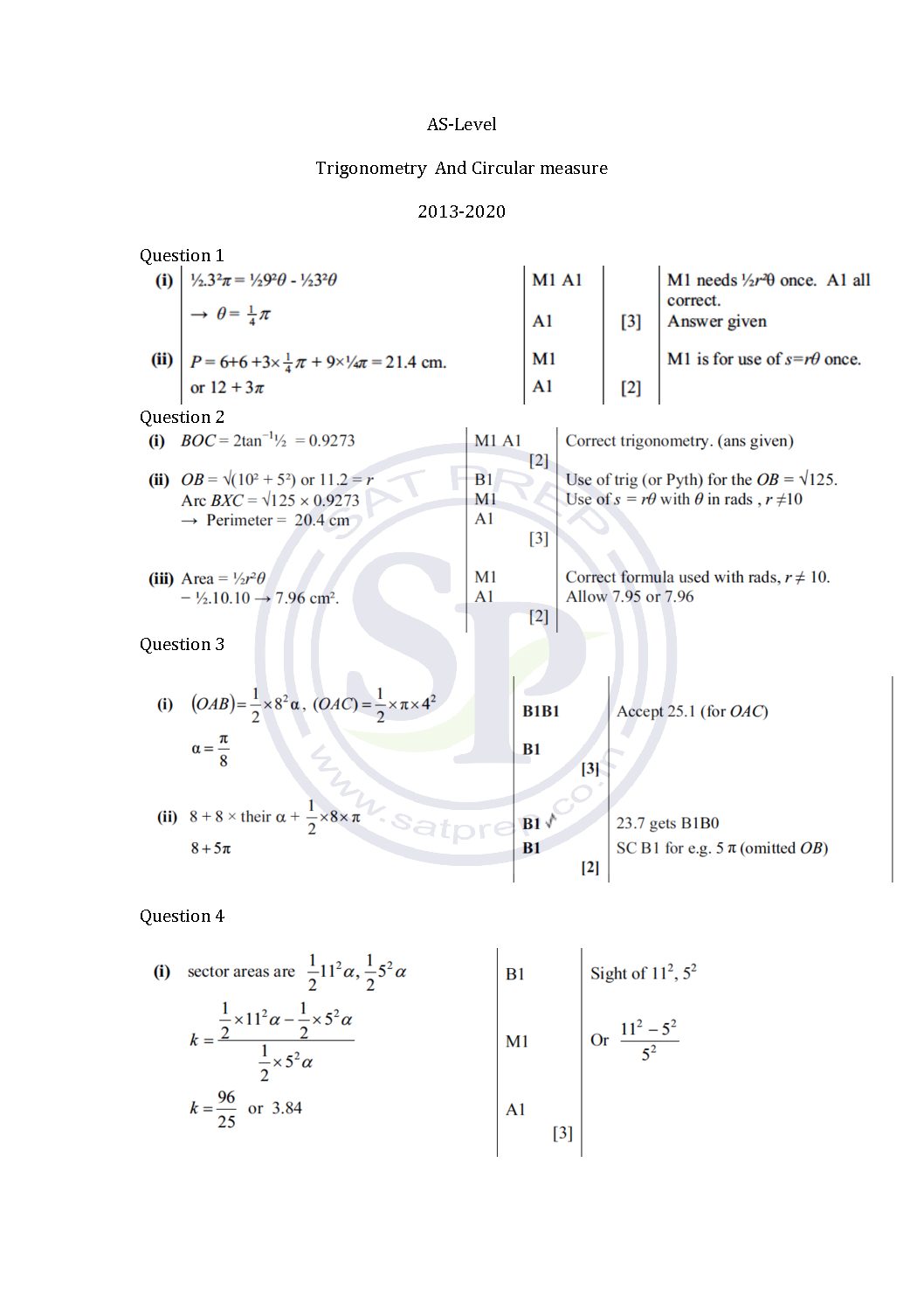 AI SL Resources ibmaths
