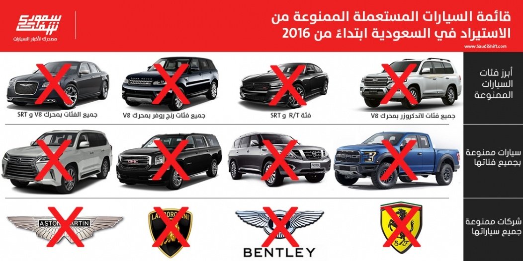 قائمة بالسيارات المستعملة الممنوعة من الاستيراد في